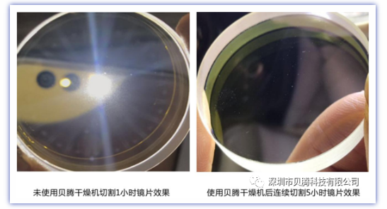 壓縮空氣組合式干燥機，壓縮空氣干燥機，冷凍式干燥機，吸干機，精密過濾器，吸附式干燥機